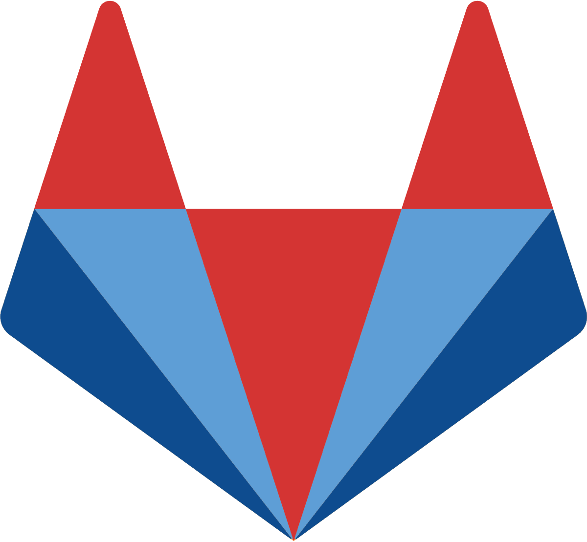 Welcome to gitlab Sibdigital